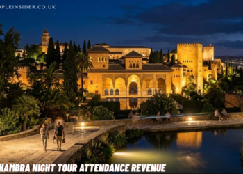 alhambra night tour attendance revenue