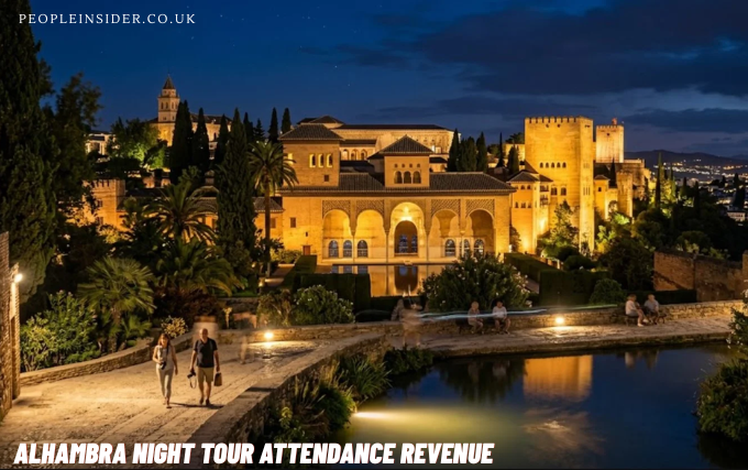 alhambra night tour attendance revenue