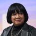 Diahnne Abbott